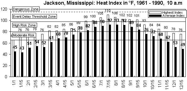 Jackson-10am-12 months.gif (9131 bytes)